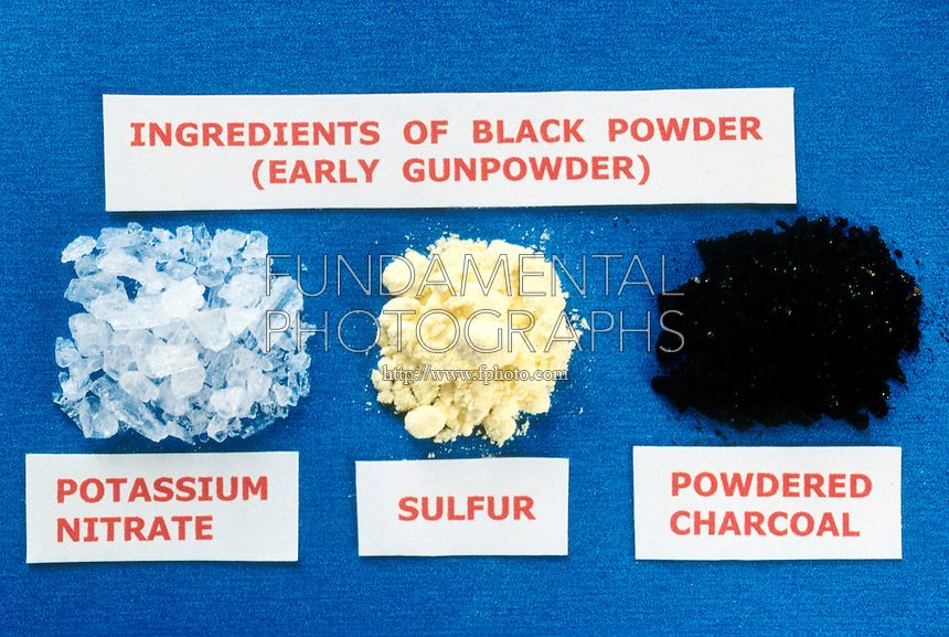 Black powder ingredients